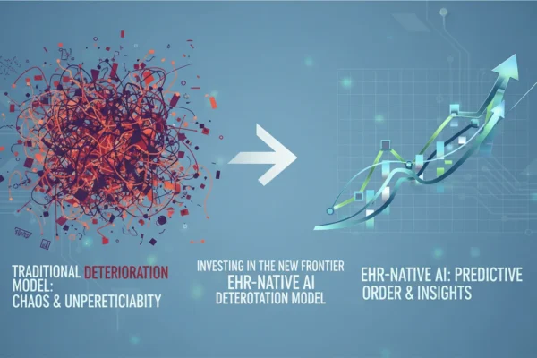 EHR-Native AI: Investing in the New Deterioration Model Frontier
